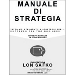 Italian Manual Square